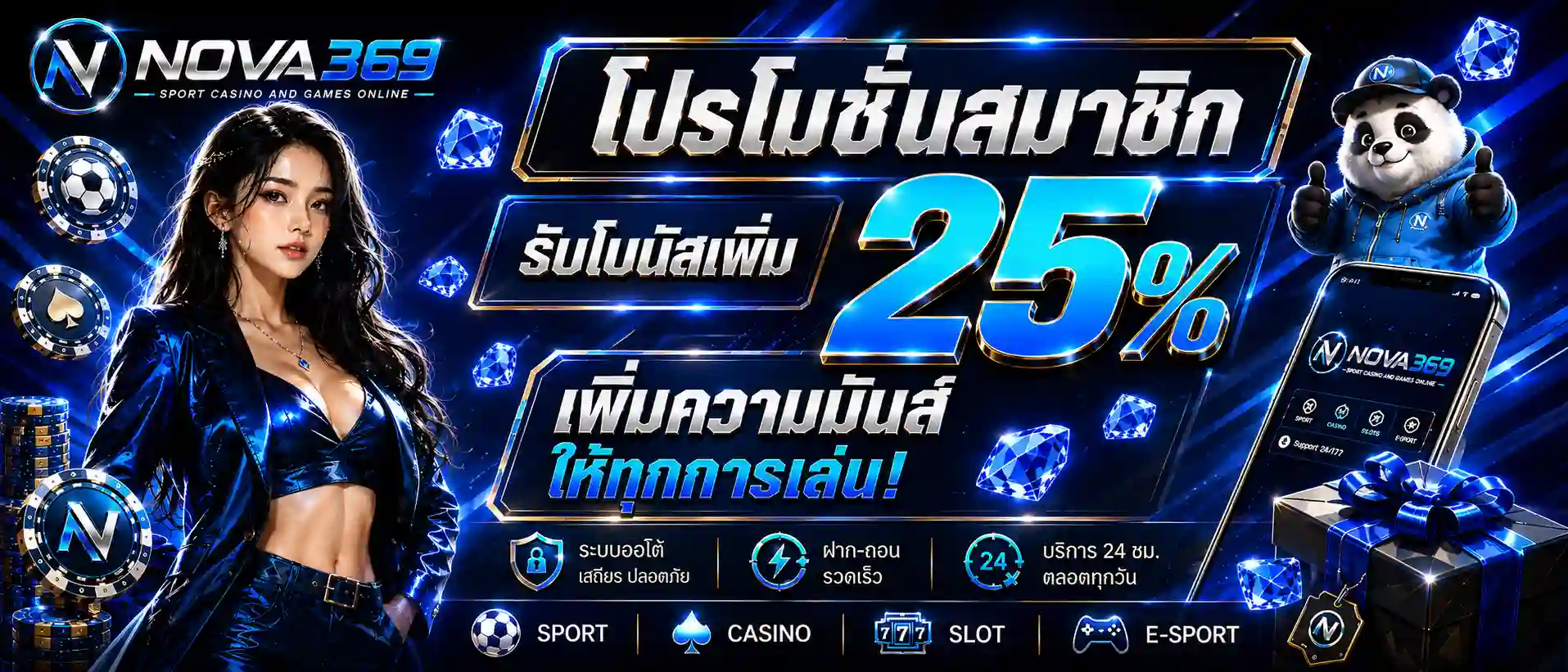 รับประกัน100เปอร์เซน วางมาตรฐานชัดเจน ตรวจสอบรายละเอียดได้ครบ
