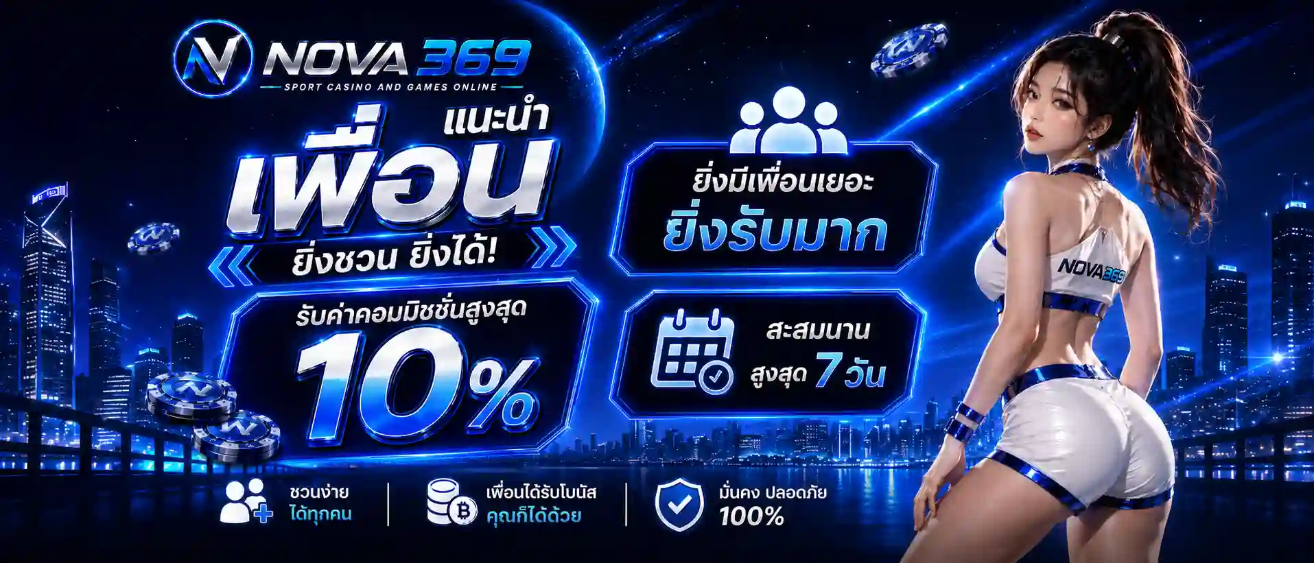 มีใบเซอร์รับรอง NOVA369 ยืนยันมาตรฐาน พร้อมข้อมูลตรวจสอบชัดเจน